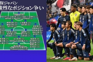 kaiyun-竞争白热化前日本国脚列日本队各位置球员候选，旅欧球员遍布